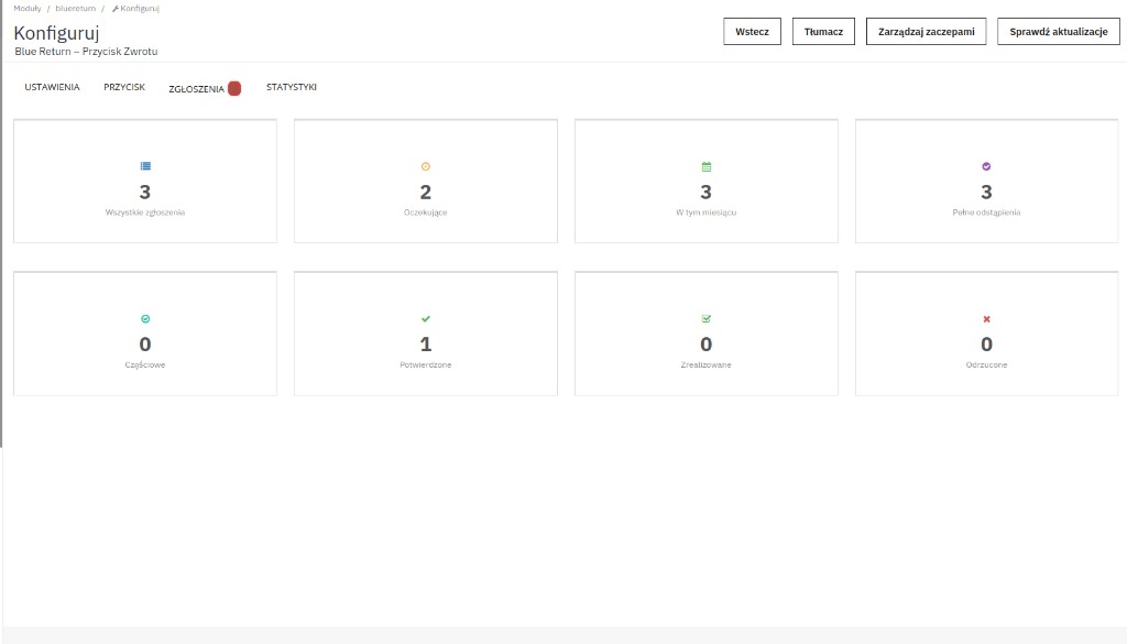 Dashboard statystyk Blue Return